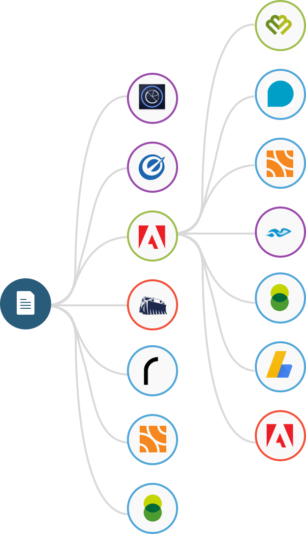 Free Tag Audit Report